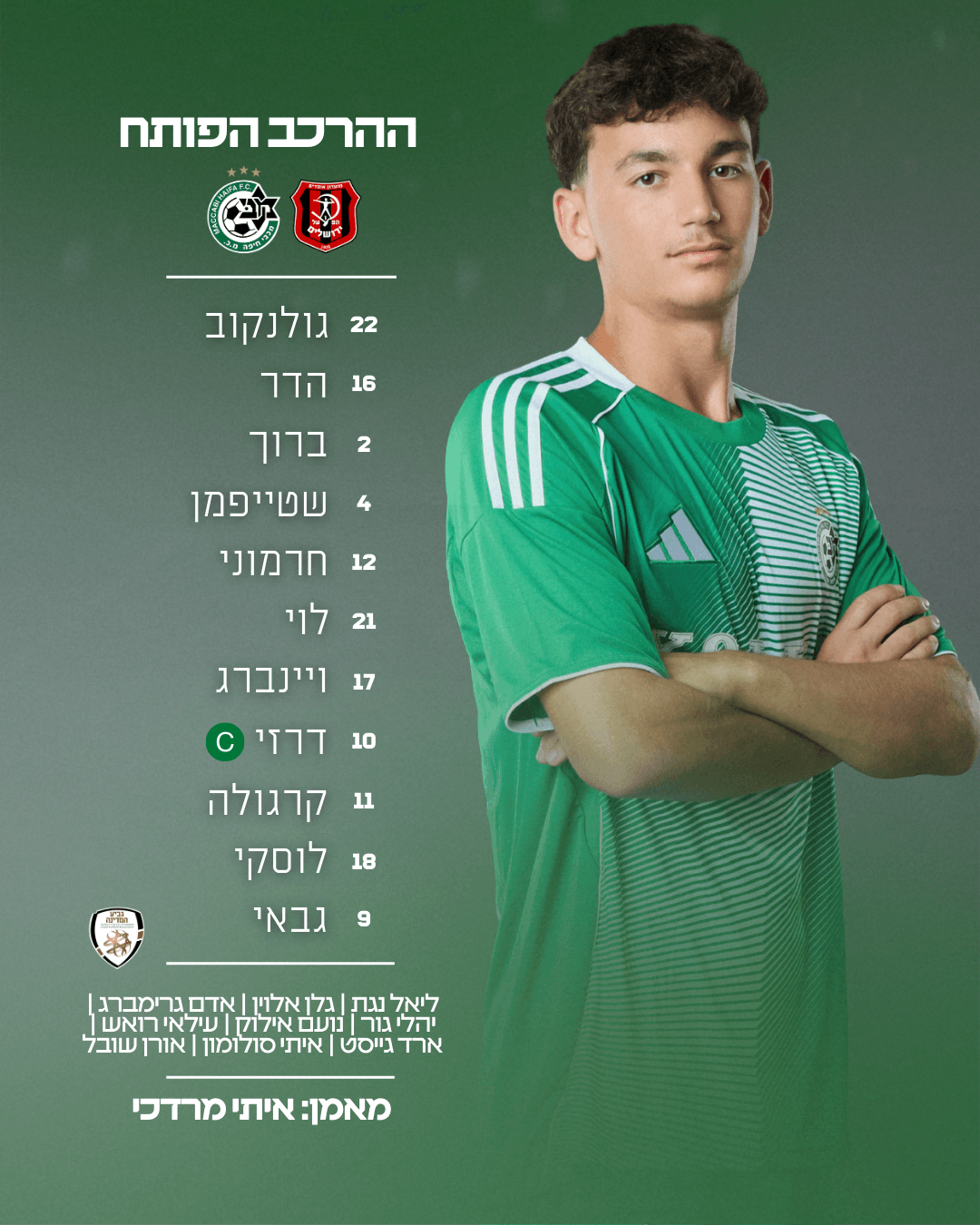 MATCHDAY  LINE UP CUP U19 POST.png