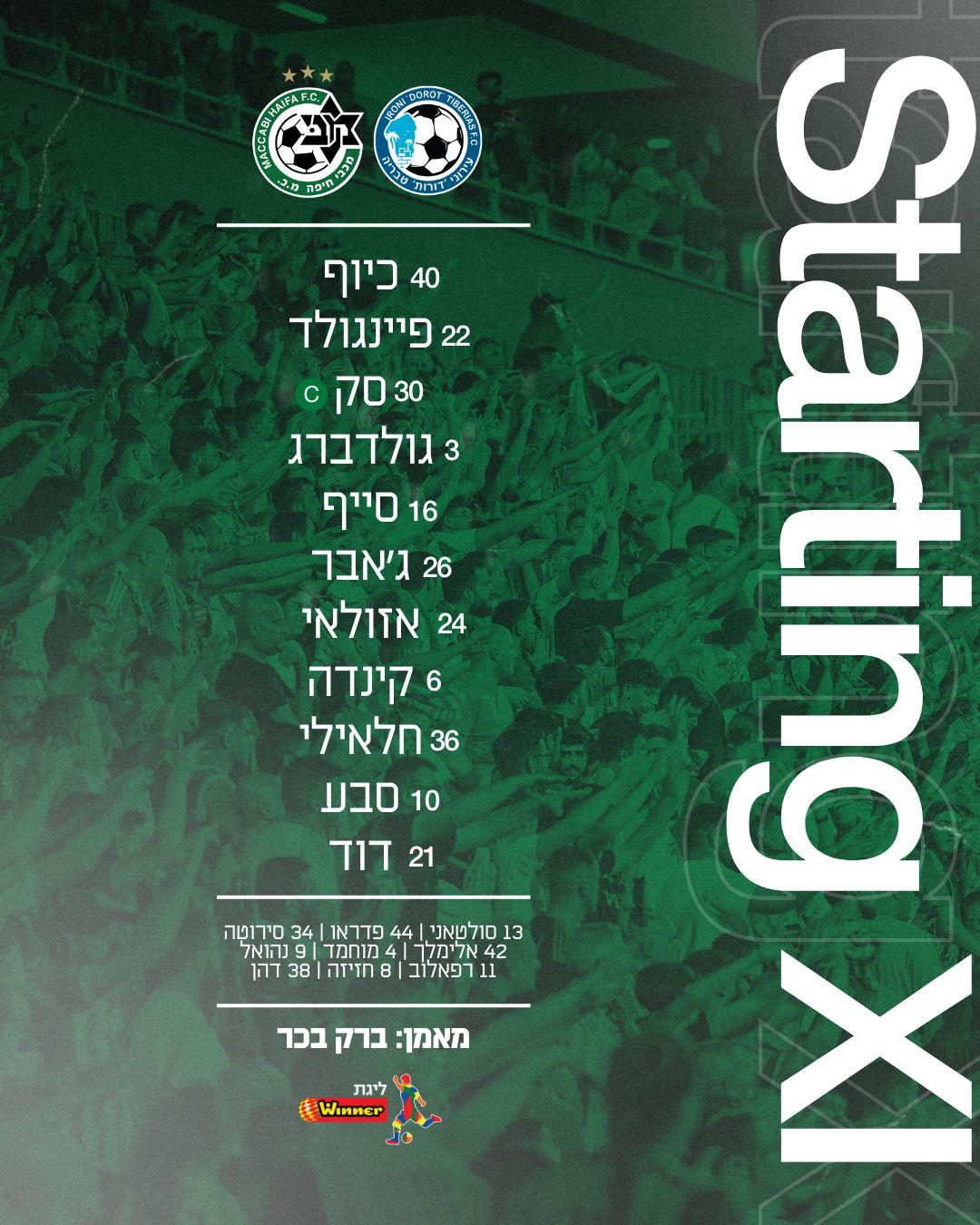 הרכב עדכני.jpeg