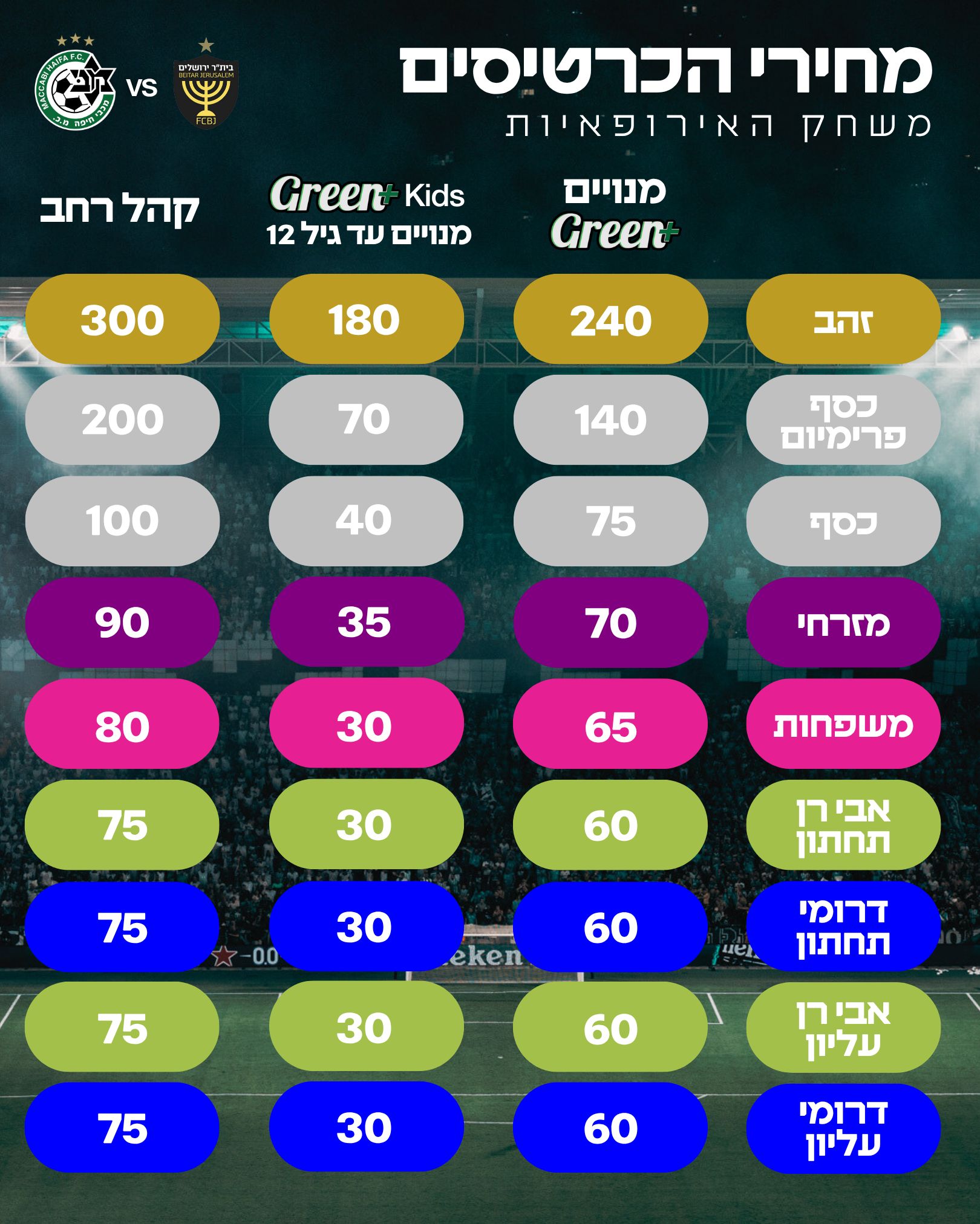 מחירון מעודכן